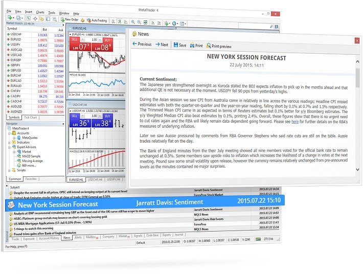 MetaTrader 4 中的财经新闻线是您世界金融趋势的向导